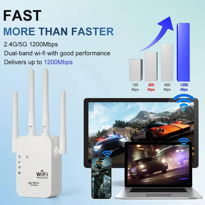 WiFi Extender 5G 1200mbps | Amplify Your Wi-Fi Coverage in Under 60 Seconds