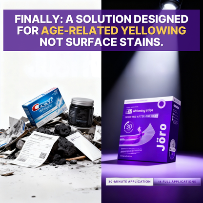 Jöro Purple Correction™ Strips