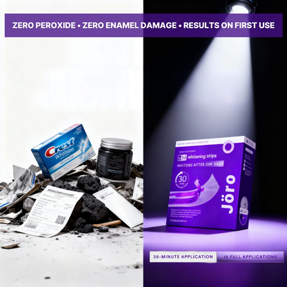 Jöro Purple Correction™ Strips