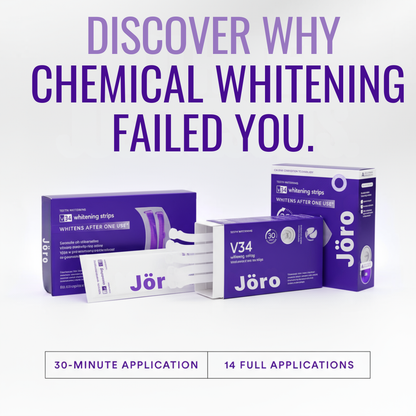 Jöro Purple Correction™ Strips