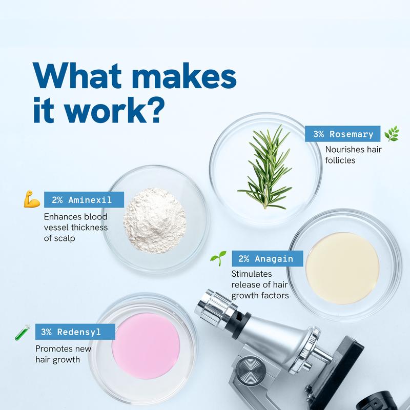 Premium Hair Growth Roll-On Serum