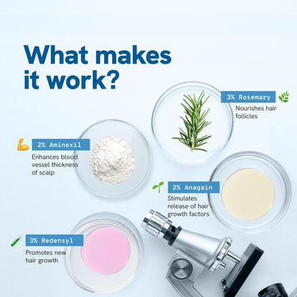 Premium Hair Growth Roll-On Serum