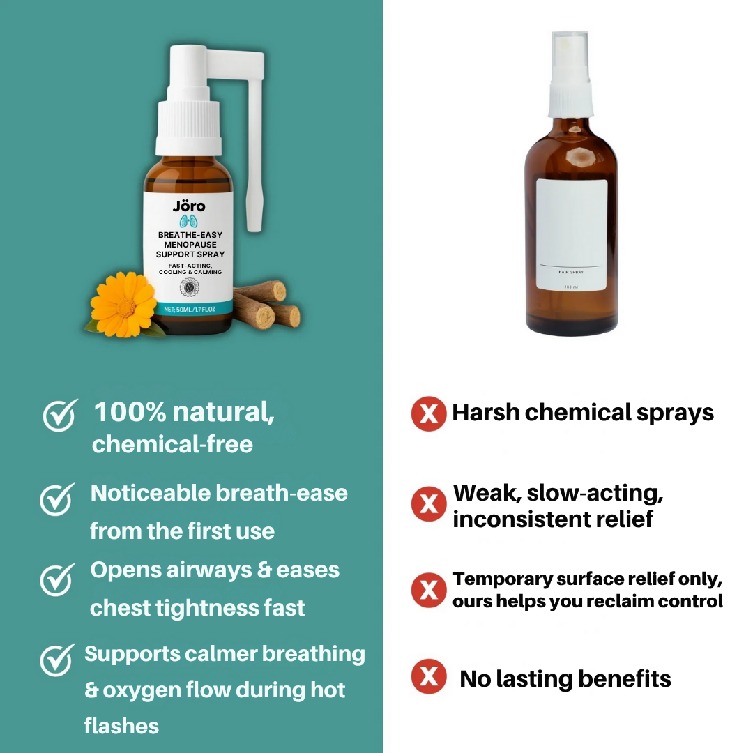 Jöro™ Breathe-Easy Menopause Support Spray