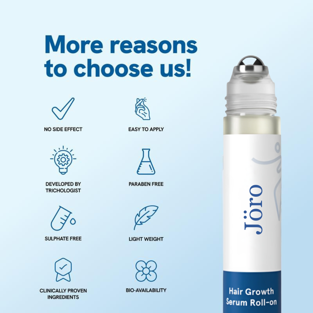 Premium Hair Growth Roll-On Serum