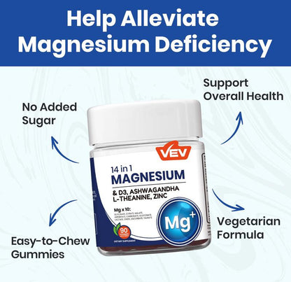 Jöro™ 14-in-1 Magnesium Complex - For Saggy Breasts, Odor, Bloat, Sleepless Nights, & Fatigue