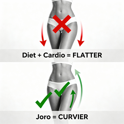 Jöro™ Natural Enhancement Drops