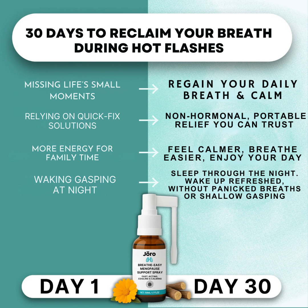 Jöro™ Breathe-Easy Menopause Support Spray