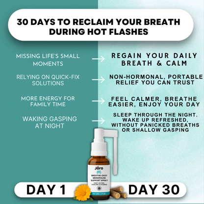 Jöro™ Breathe-Easy Menopause Support Spray