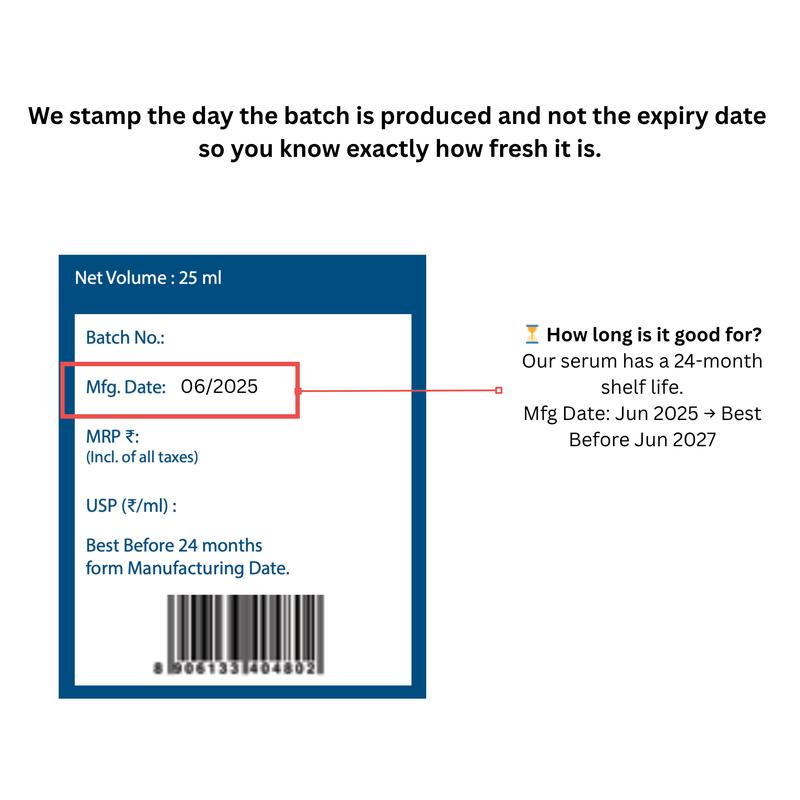 Premium Hair Growth Roll-On Serum