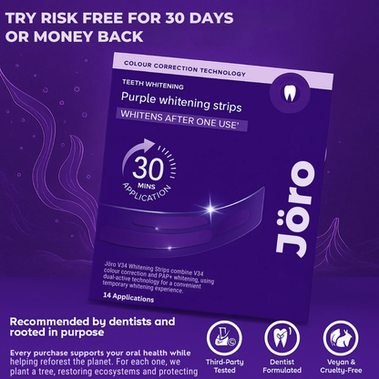 Jöro Purple Correction™ Strips