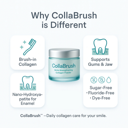 CollaBrush
