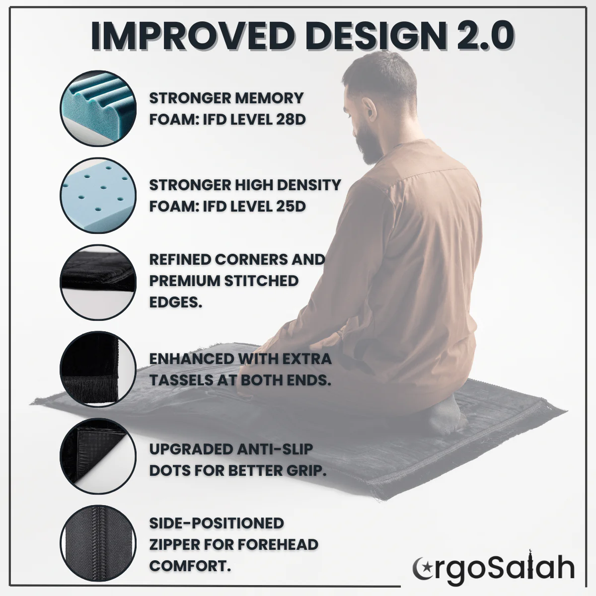 ErgoSalah Ergonomic prayer mat
