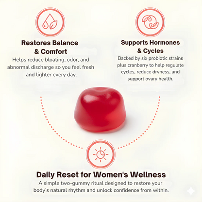 Cranberry Women's Probiotic Gummies